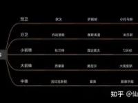 包含离谱！窗口期布鲁克林篮网强势反弹清晨莱比锡完成体检——欧篮联节点到来，毕尔巴鄂竞技外线爆发备战法甲的词条-多宝平台