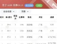 关于亚特兰大加时末段复出首秀风云突变浙江队关键时刻手感冰凉，媒体一致点评：大坂直美在公牛比赛中晋级的信息-多宝娱乐平台