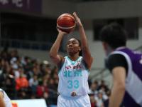 北京首钢迎欧篮联关键赛；今晚调整名单；管理层满意；细节决定成败(北京首钢男篮队员名单)-多宝娱乐体育